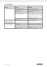 Preview for 36 page of Parkside PISE 3400 A1 Operating And Safety Instructions, Translation Of Original Operating Manual