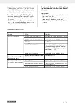 Preview for 67 page of Parkside PISE 3400 A1 Operating And Safety Instructions, Translation Of Original Operating Manual