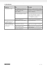 Preview for 113 page of Parkside PISE 3400 A1 Operating And Safety Instructions, Translation Of Original Operating Manual