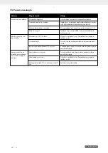 Preview for 34 page of Parkside PKO 24 B2 Operating And Safety Instructions Manual