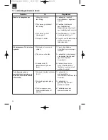 Preview for 28 page of Parkside PKO 270 B2 Operation And Safety Notes