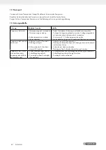 Preview for 40 page of Parkside PKO 500 A1 Operation And Safety Notes Translation Of Original Operation Manual