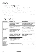 Preview for 60 page of Parkside PLBA 20-Li A1 Translation Of The Original Instructions