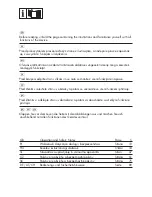 Preview for 2 page of Parkside PLP 100 A1 SOLDERING GUN Operation And Safety Notes