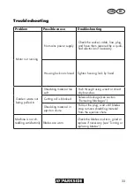 Preview for 33 page of Parkside PMH 2400 A1 Translation Of The Original Instructions