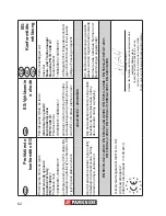 Preview for 62 page of Parkside PNTS 1400 A1 Operation Manual