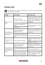 Preview for 67 page of Parkside PNTS 250 A1 Translation Of The Original Instructions