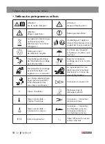 Preview for 52 page of Parkside PPSK 40 A1 Operation And Safety Notes