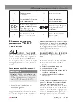 Preview for 53 page of Parkside PPSK 40 A1 Operation And Safety Notes