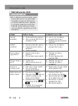 Preview for 156 page of Parkside PPSK 40 A1 Operation And Safety Notes