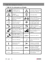 Preview for 164 page of Parkside PPSK 40 A1 Operation And Safety Notes