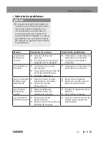 Preview for 179 page of Parkside PPSK 40 A1 Operation And Safety Notes