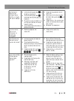 Preview for 181 page of Parkside PPSK 40 A1 Operation And Safety Notes