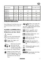 Preview for 7 page of Parkside PRTA 20-Li C3 Instructions Manual