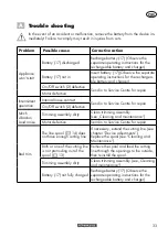 Preview for 33 page of Parkside PRTA 20-Li C3 Instructions Manual