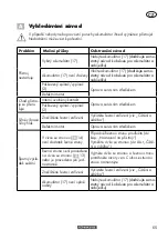 Preview for 65 page of Parkside PRTA 20-Li C3 Instructions Manual