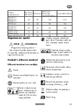 Preview for 103 page of Parkside PRTA 20-Li C3 Instructions Manual