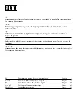 Preview for 2 page of Parkside PSSA 20-Li A1 Operating Instructions Manual