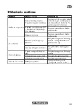 Preview for 123 page of Parkside PTBM 400 B1 Translation Of The Original Instructions