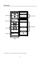 Preview for 14 page of Parmco FR362STMFF Installation And Operating Instructions Manual