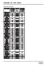 Preview for 18 page of Parmco FS60WP4 Installation And Operating Instructions Manual