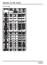 Preview for 20 page of Parmco FS60WP4 Installation And Operating Instructions Manual