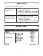 Preview for 17 page of Parmco PP0V-6S-DT-1 Installation And Operating Instructions Manual