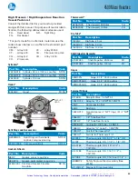 Preview for 24 page of Parr Instrument 4590 Operating Instructions Manual