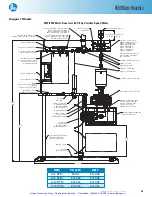 Preview for 26 page of Parr Instrument 4590 Operating Instructions Manual