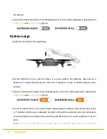 Preview for 14 page of Parrot AR Drone 2.0 User Manual