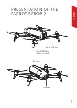 Preview for 7 page of Parrot BEBOP 2 FPV Pack Quick Start Manual