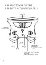 Preview for 8 page of Parrot BEBOP 2 FPV Pack Quick Start Manual