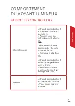 Preview for 47 page of Parrot BEBOP 2 FPV Pack Quick Start Manual