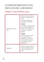 Preview for 72 page of Parrot BEBOP 2 FPV Pack Quick Start Manual