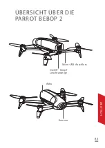 Preview for 83 page of Parrot BEBOP 2 FPV Pack Quick Start Manual