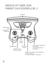 Preview for 84 page of Parrot BEBOP 2 FPV Pack Quick Start Manual