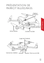 Preview for 43 page of Parrot Bluegrass Fields User Manual