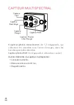 Preview for 48 page of Parrot Bluegrass Fields User Manual