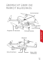 Preview for 81 page of Parrot Bluegrass Fields User Manual