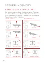 Preview for 100 page of Parrot Bluegrass Fields User Manual