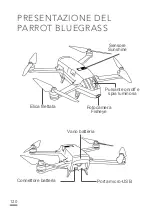 Preview for 120 page of Parrot Bluegrass Fields User Manual