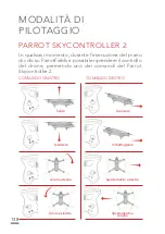 Preview for 138 page of Parrot Bluegrass Fields User Manual