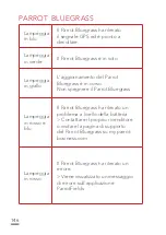 Preview for 146 page of Parrot Bluegrass Fields User Manual