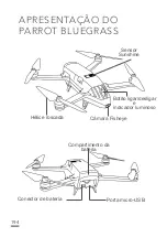 Preview for 194 page of Parrot Bluegrass Fields User Manual