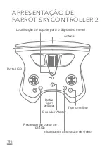 Preview for 196 page of Parrot Bluegrass Fields User Manual