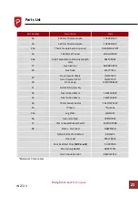 Preview for 23 page of PARRY GB4 Product Instructions