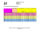 Preview for 21 page of PARRY GT1010 Manualline For The Selection, Installation, And Operation