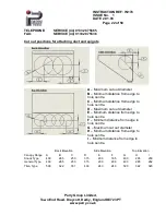 Preview for 22 page of PARRY GT1010 Manualline For The Selection, Installation, And Operation