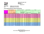 Preview for 26 page of PARRY GT1010 Manualline For The Selection, Installation, And Operation