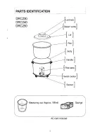 Preview for 3 page of Pars DRC230 Operating Instructions Manual